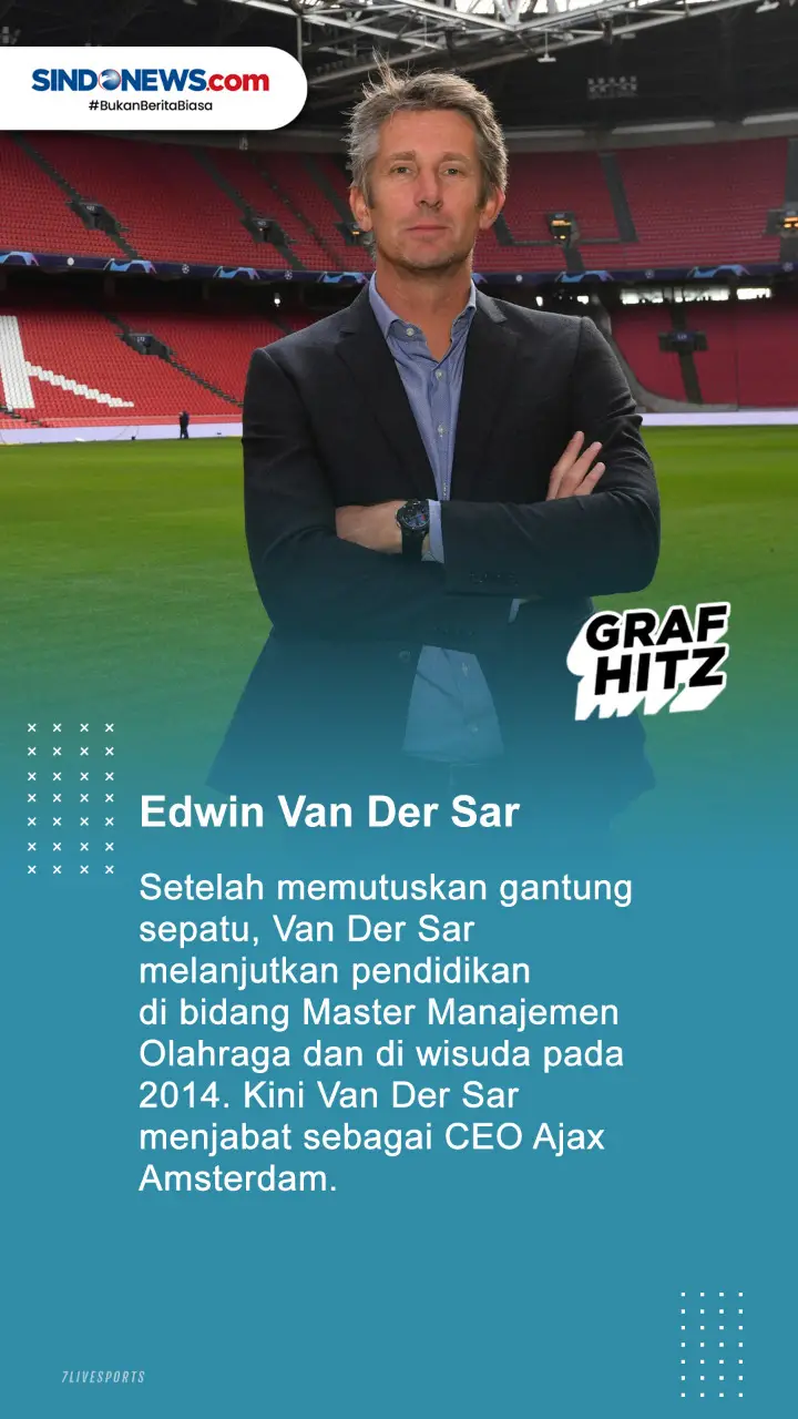 Empat Pemain Sepak Bola...