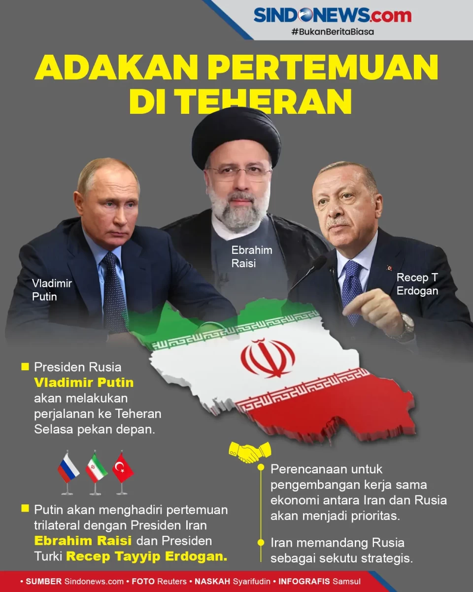 Presiden Rusia, Iran,...