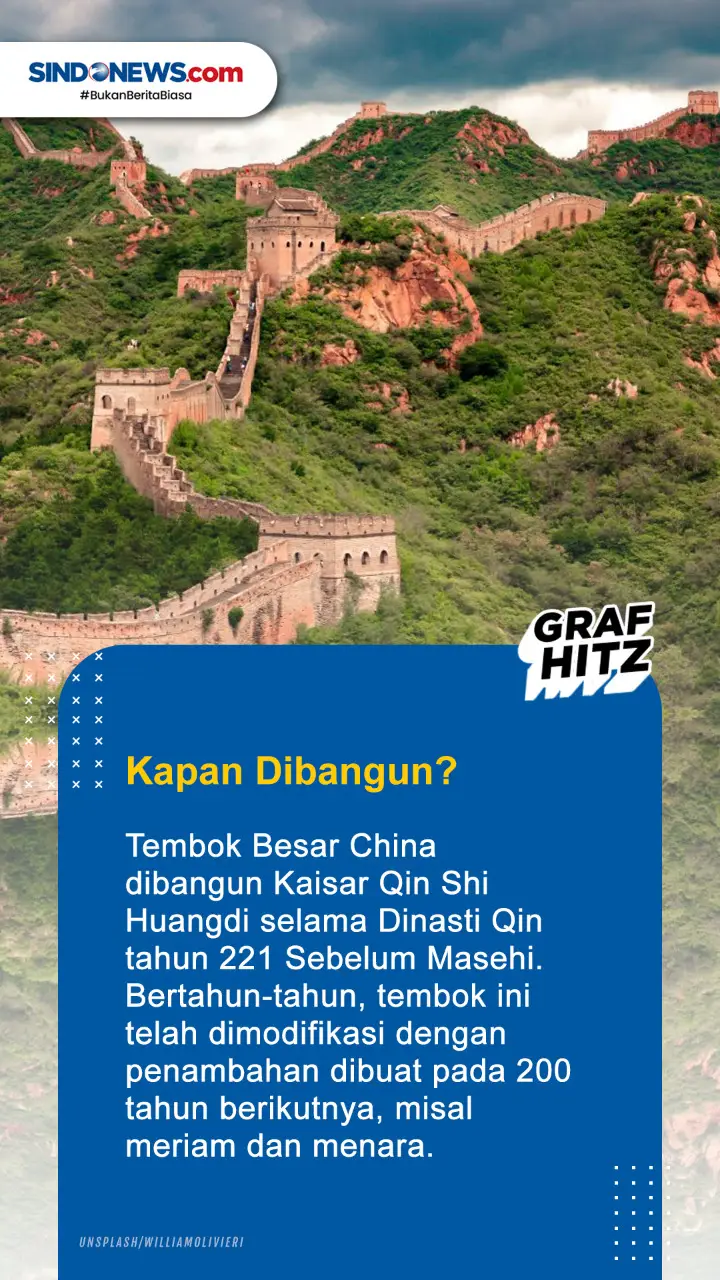 Berikut ini 6 Fakta...