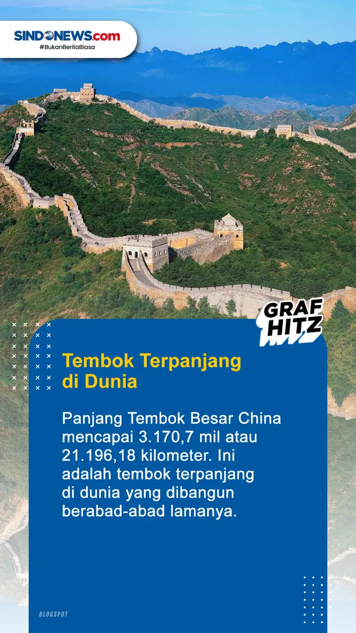 Berikut ini 6 Fakta...