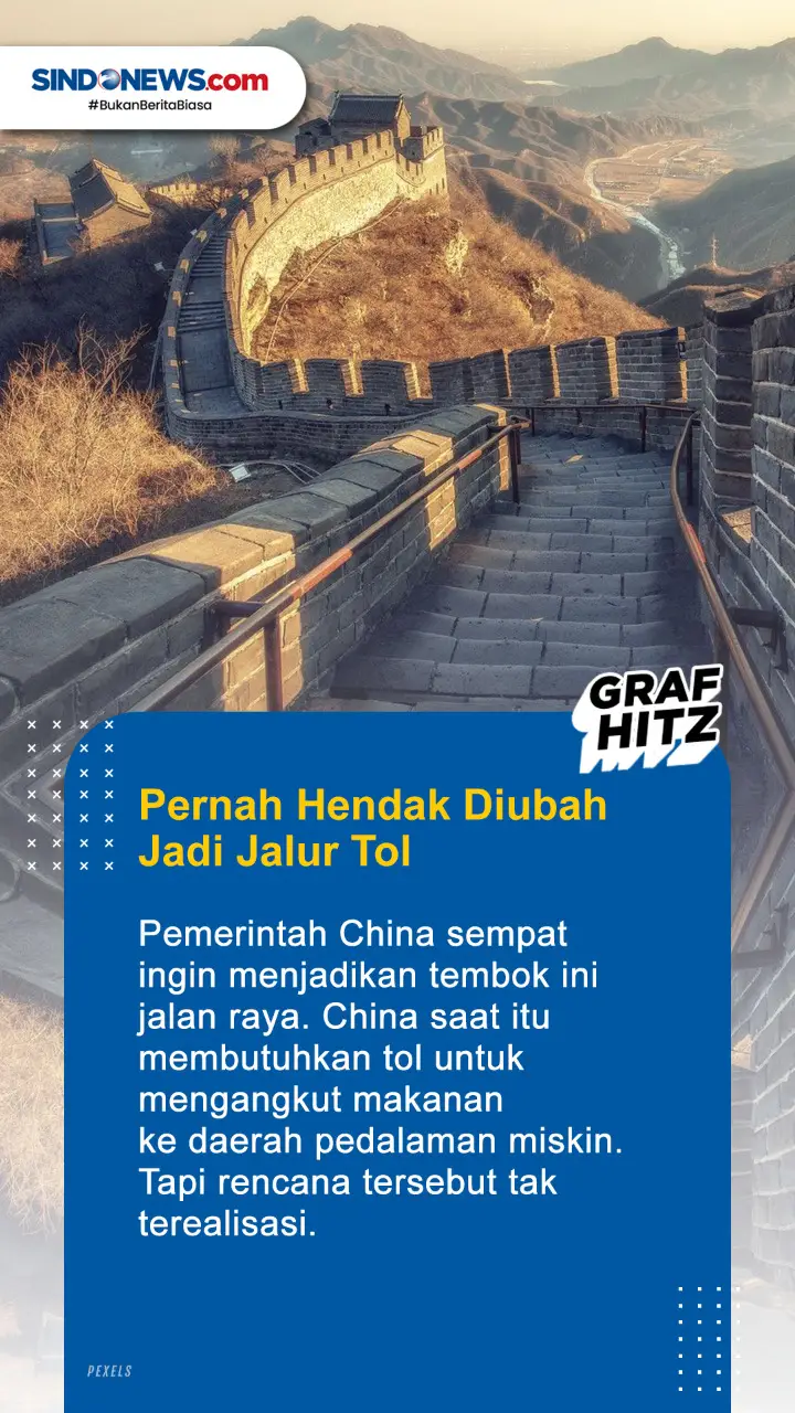 Berikut ini 6 Fakta...