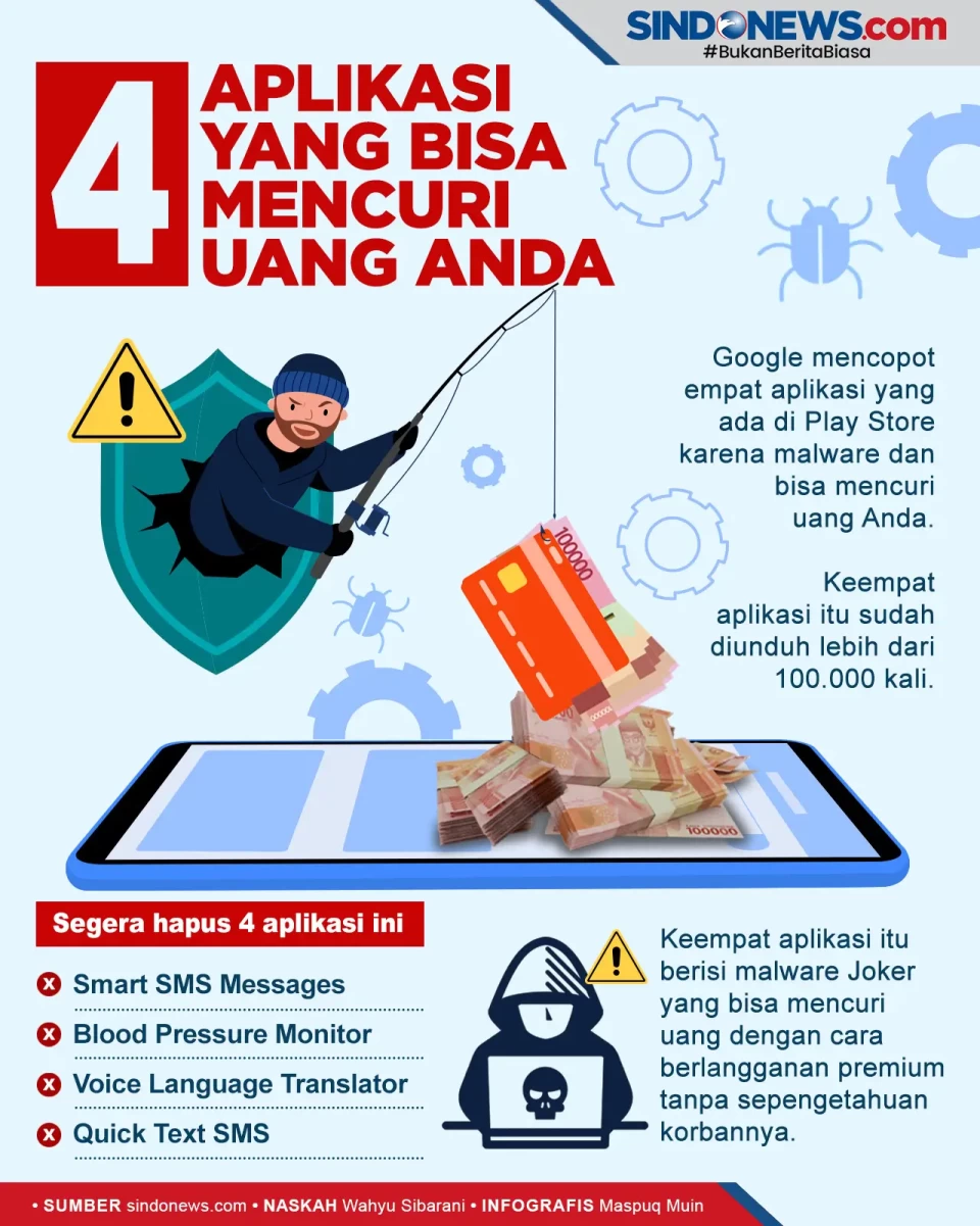 Hapus Segera! Empat...