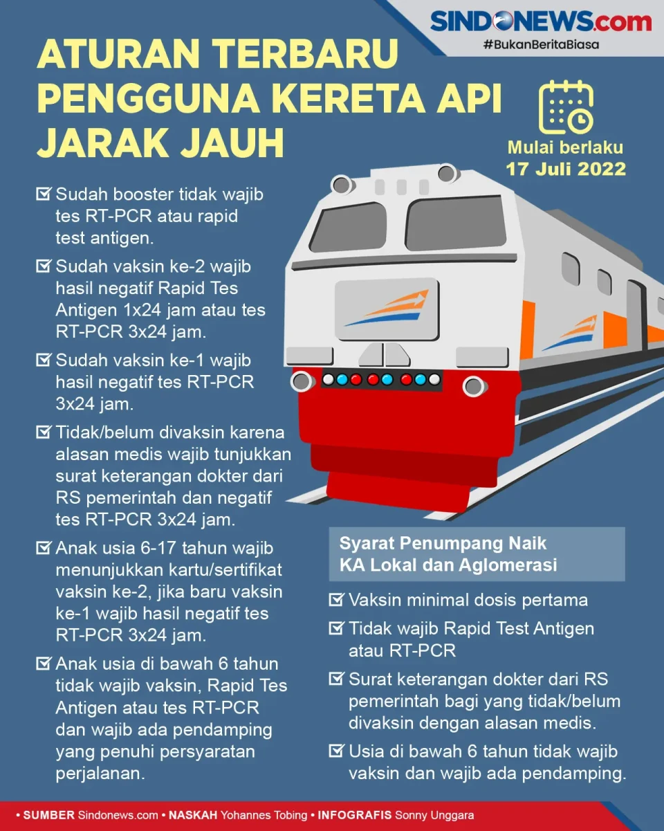Wajib Booster, Ini Aturan...