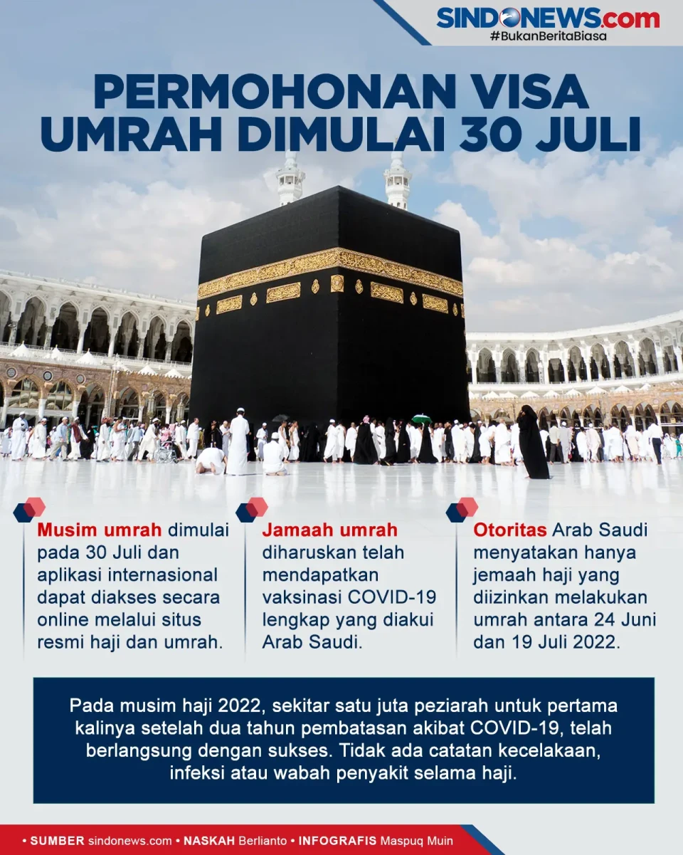 Mulai 30 Juli Arab Saudi...