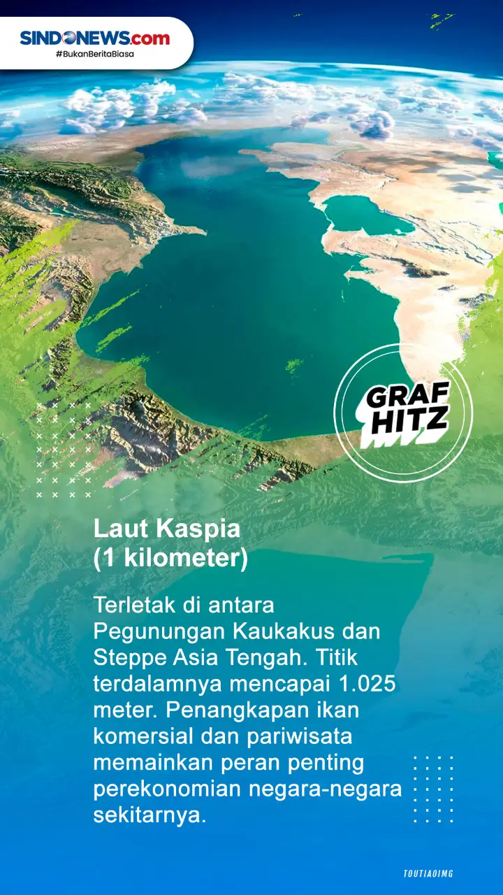 Daftar Danau Terdalam...
