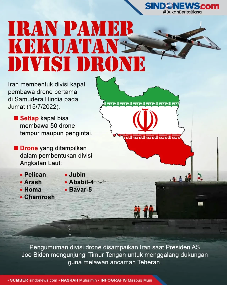 Iran Pamer Kekuatan...