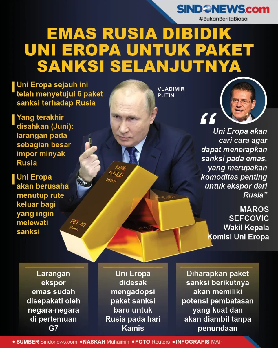 Emas Rusia Dibidik Uni...