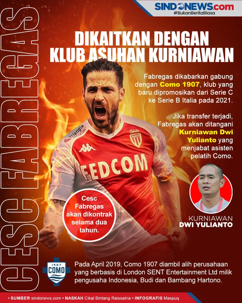 Cesc Fabregas Dikaitkan...