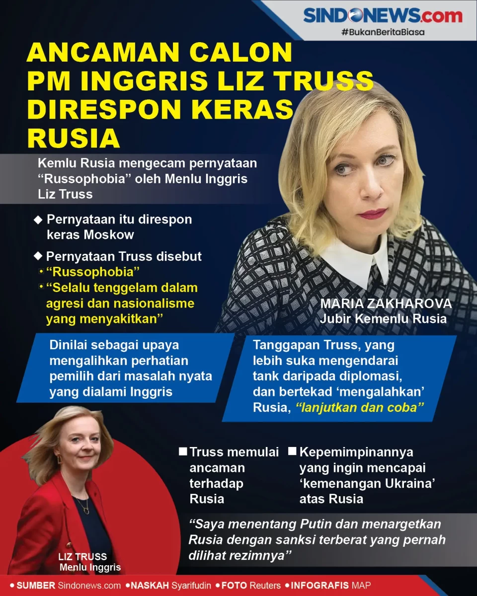 Ancaman Calon PM Inggris...