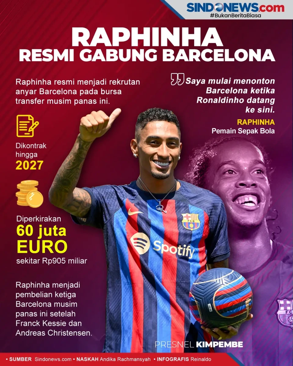 Raphinha Resmi Gabung...