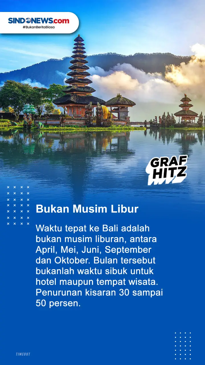 3 Waktu Terbaik Berkunjung...