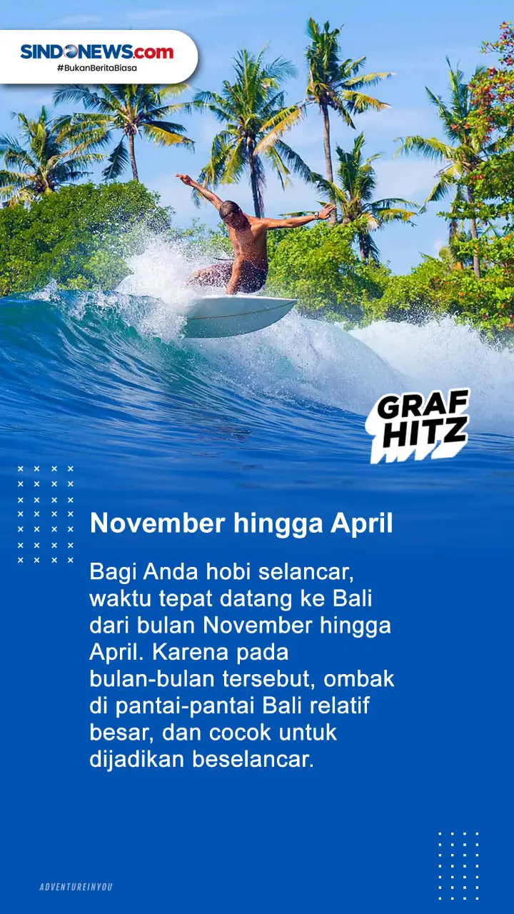 3 Waktu Terbaik Berkunjung...