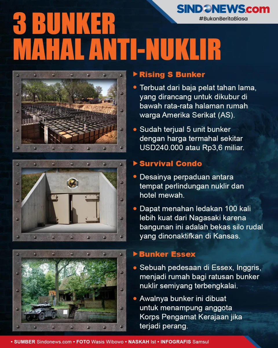 Harganya Fantastis,...
