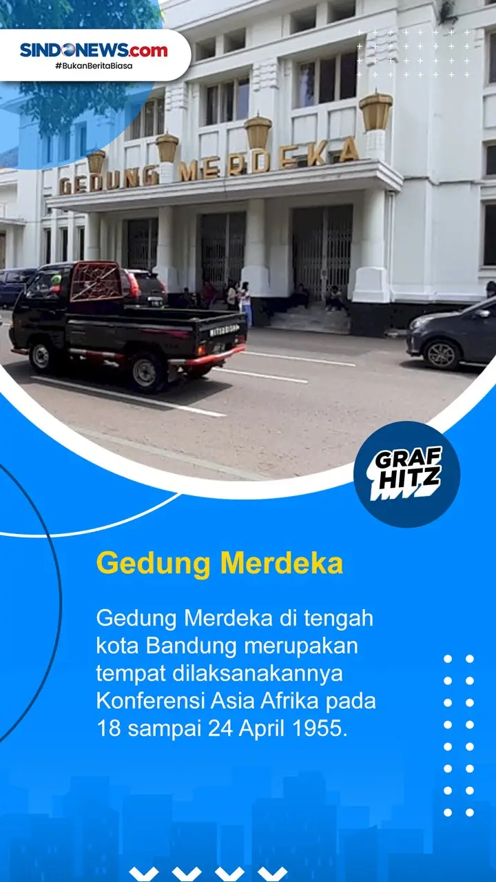 Destinasi Wisata Sejarah...