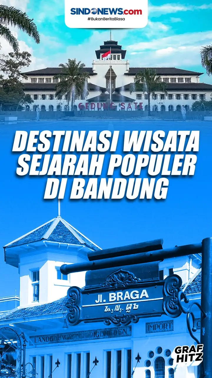 Destinasi Wisata Sejarah...