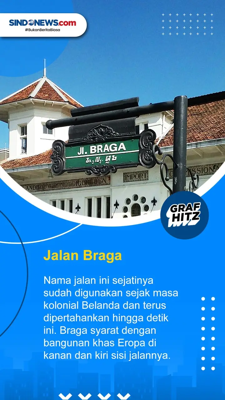 Destinasi Wisata Sejarah...