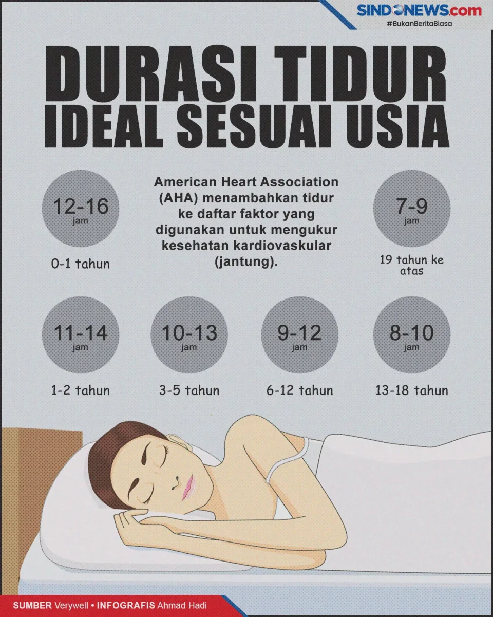 Pengaruhi Kesehatan...