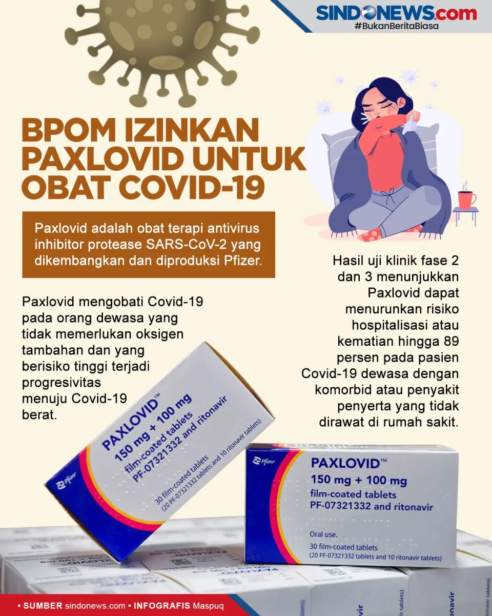 BPOM Izinkan Penggunaan...