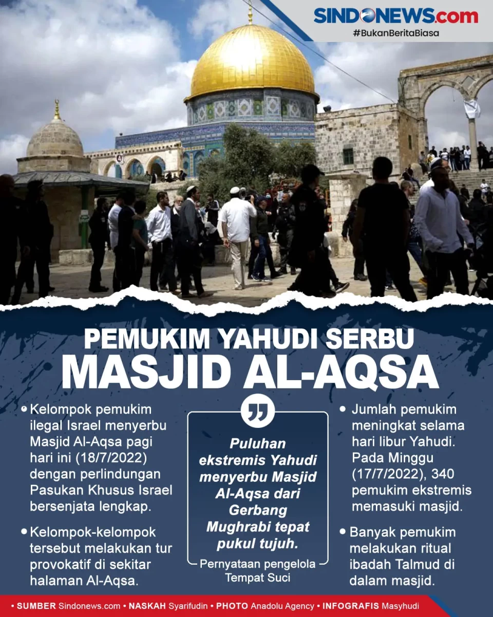 Kompleks Masjid Al-Aqsa...
