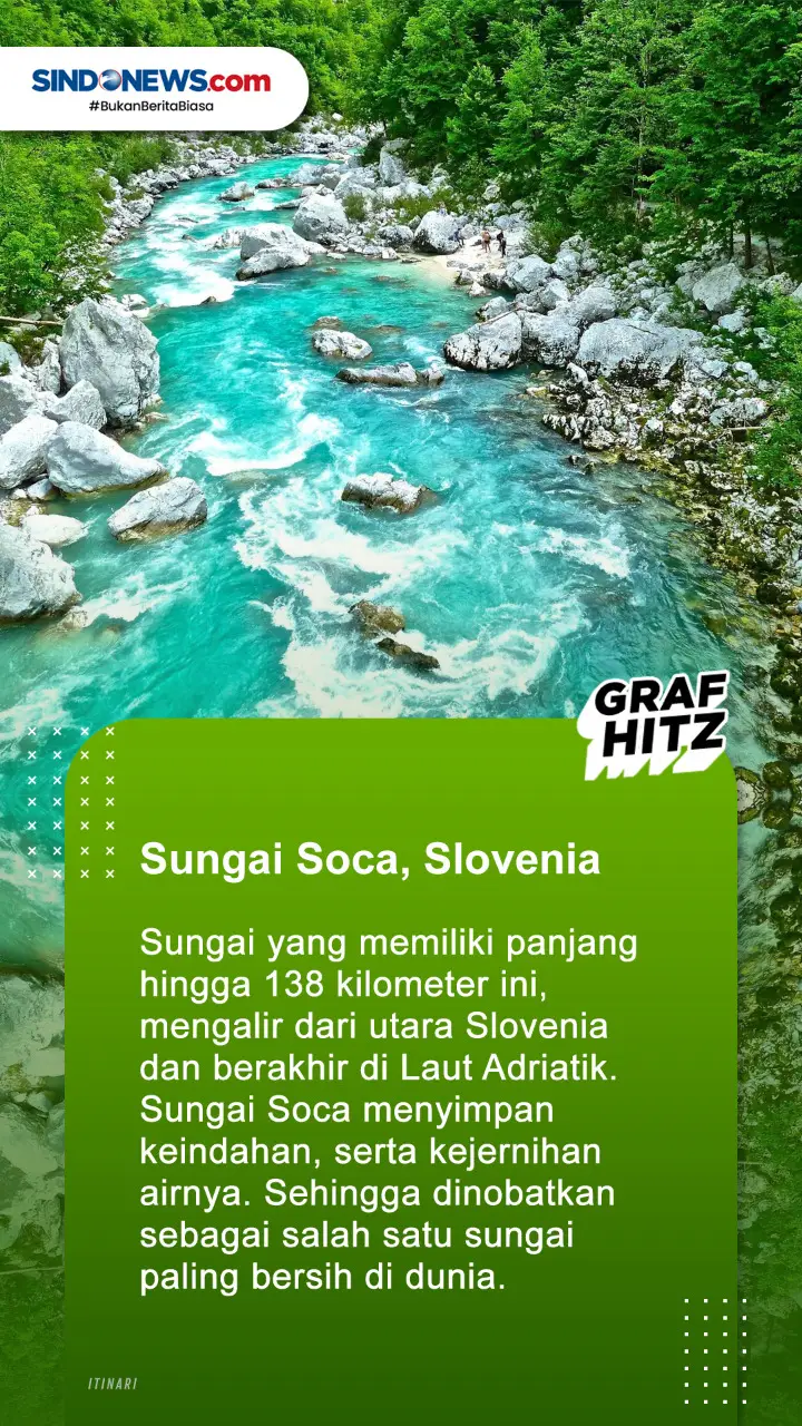 5 Sungai Terbersih di...
