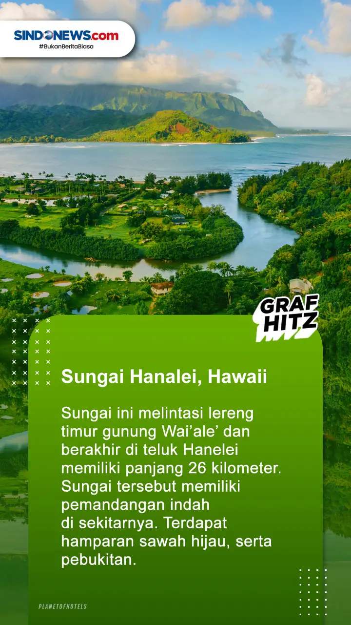 5 Sungai Terbersih di...
