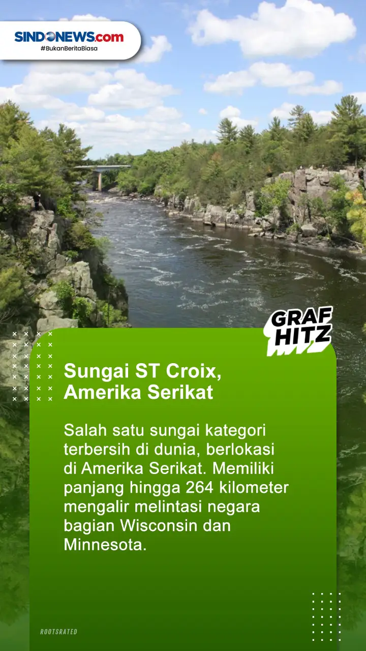 5 Sungai Terbersih di...