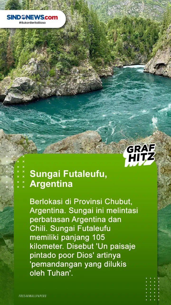 5 Sungai Terbersih di...
