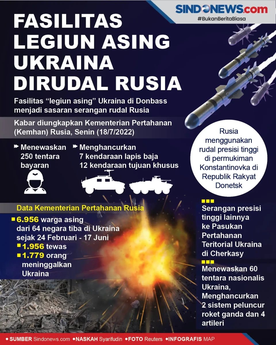 Fasilitas Legiun Asing...