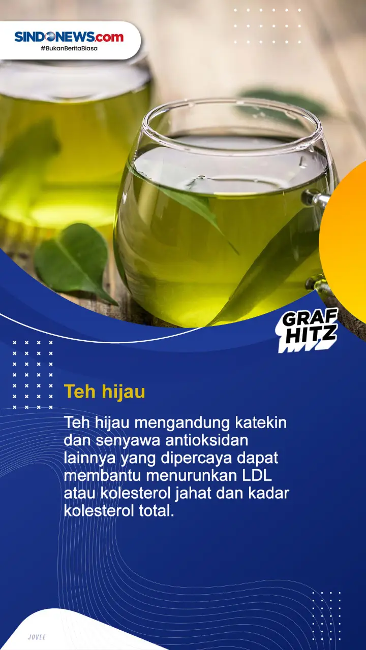 Enam Minuman Penurun...