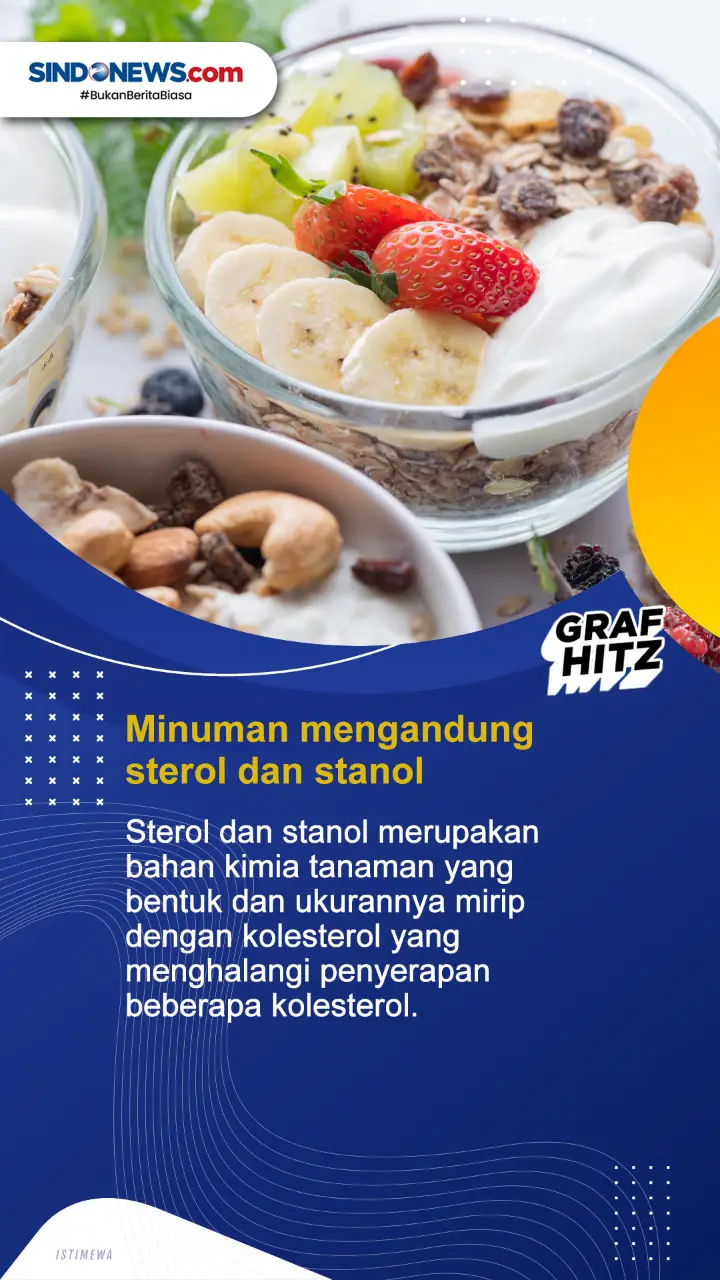 Enam Minuman Penurun...
