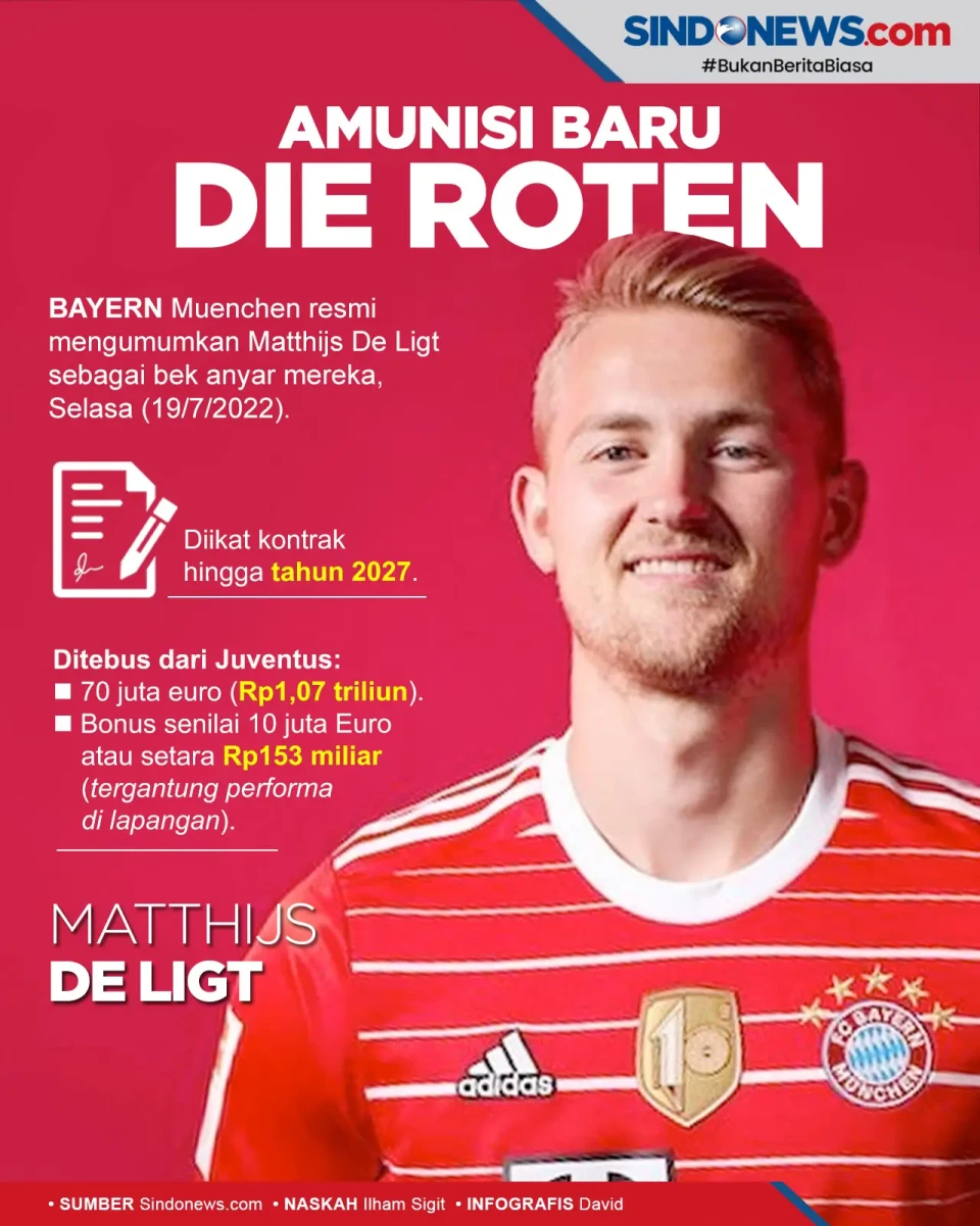 Matthijs De Ligt Senang...
