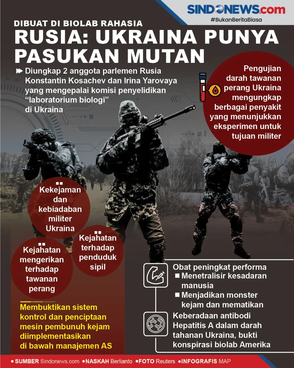 Dibuat di Biolab Rahasia,...