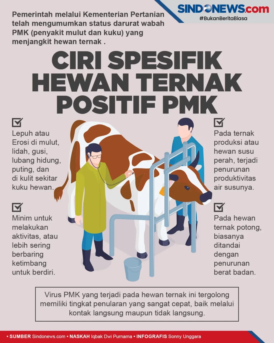 Berikut Ciri Spesifik...