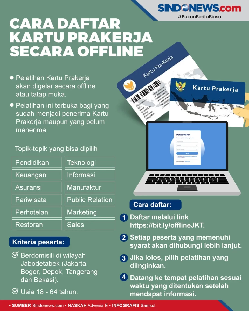 Kartu Prakerja Gelar...