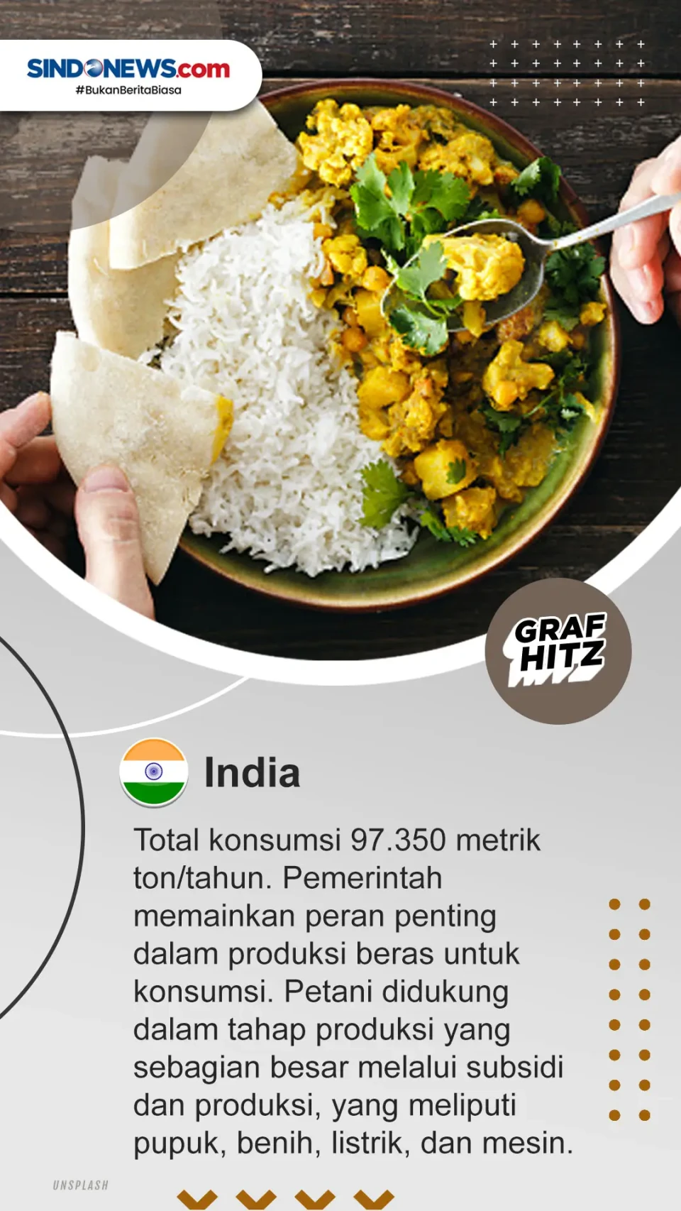 5 Negara yang Paling...