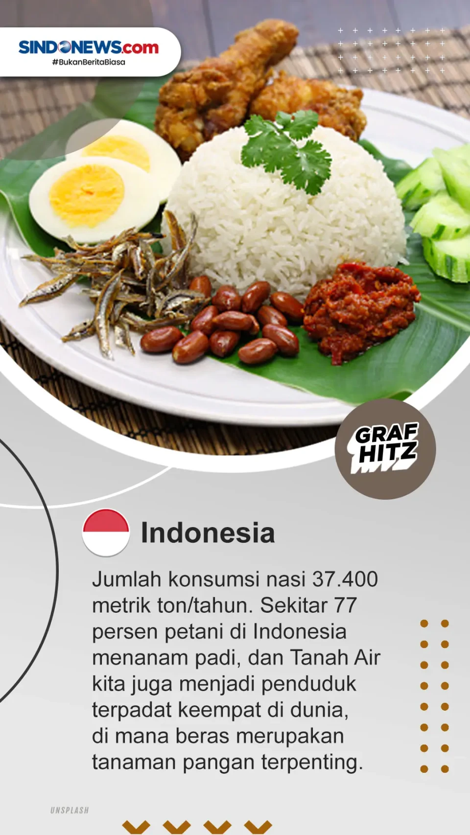 5 Negara yang Paling...