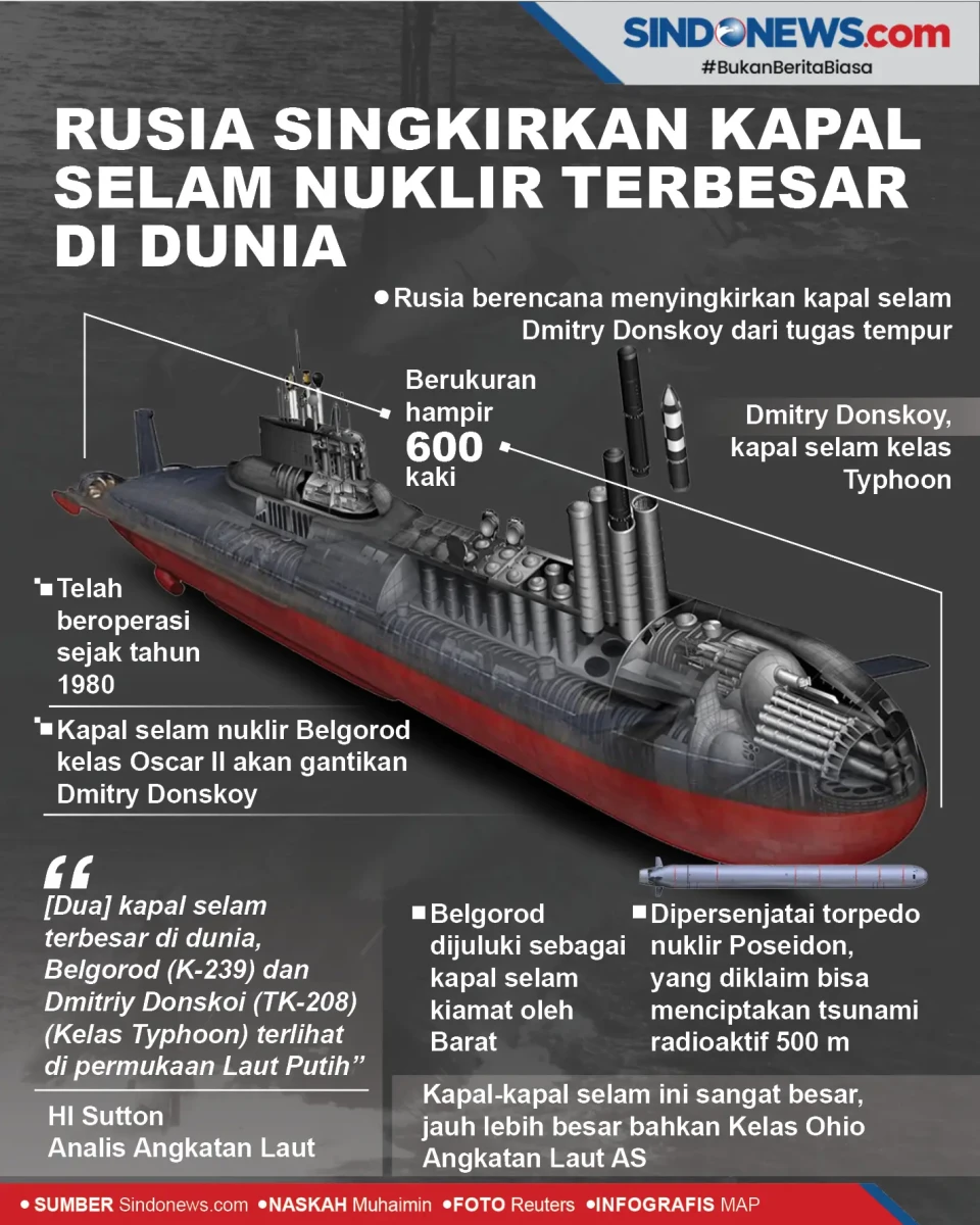 Rusia Singkirkan Kapal...