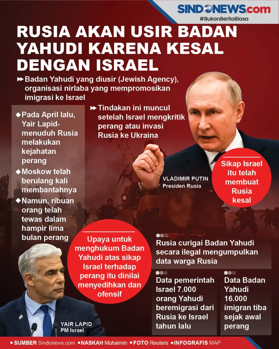 Rusia Akan Usir Badan...
