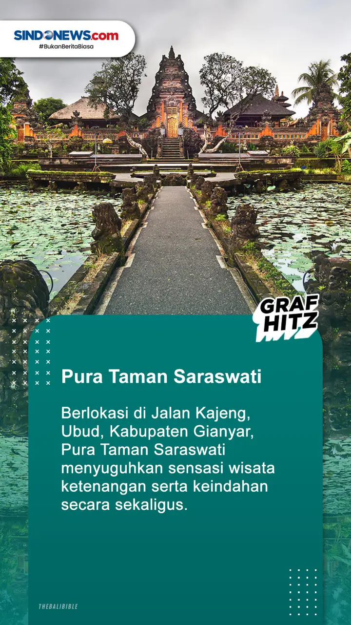 Lima Destinasi Wisata...