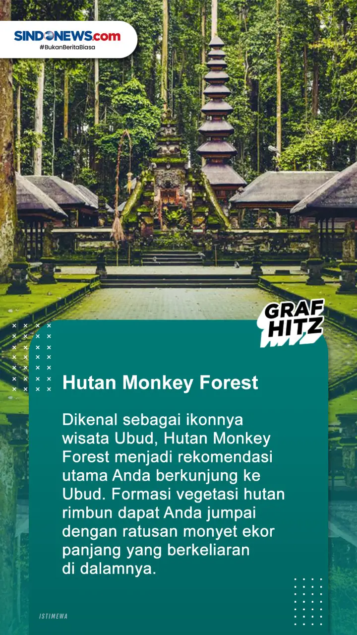 Lima Destinasi Wisata...
