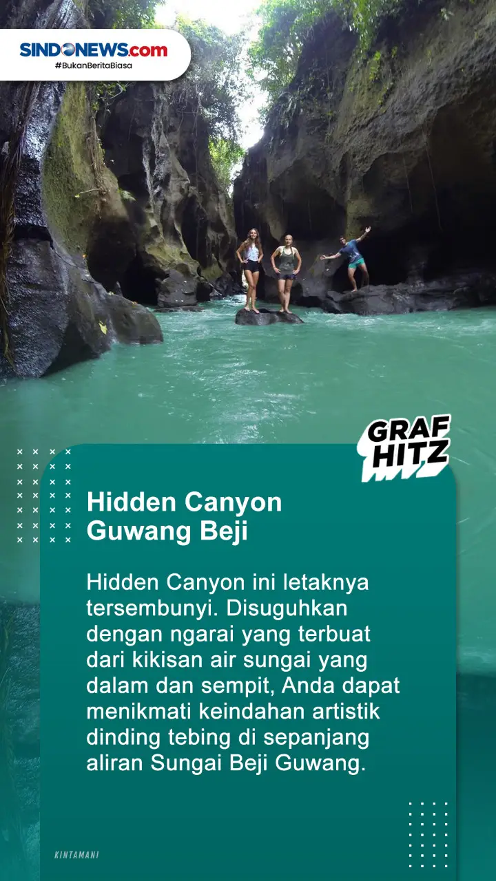 Lima Destinasi Wisata...