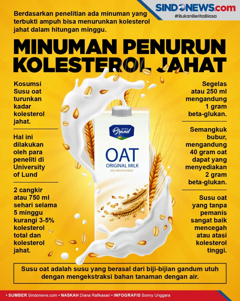 Ampuh! Ini Minuman Penurun...