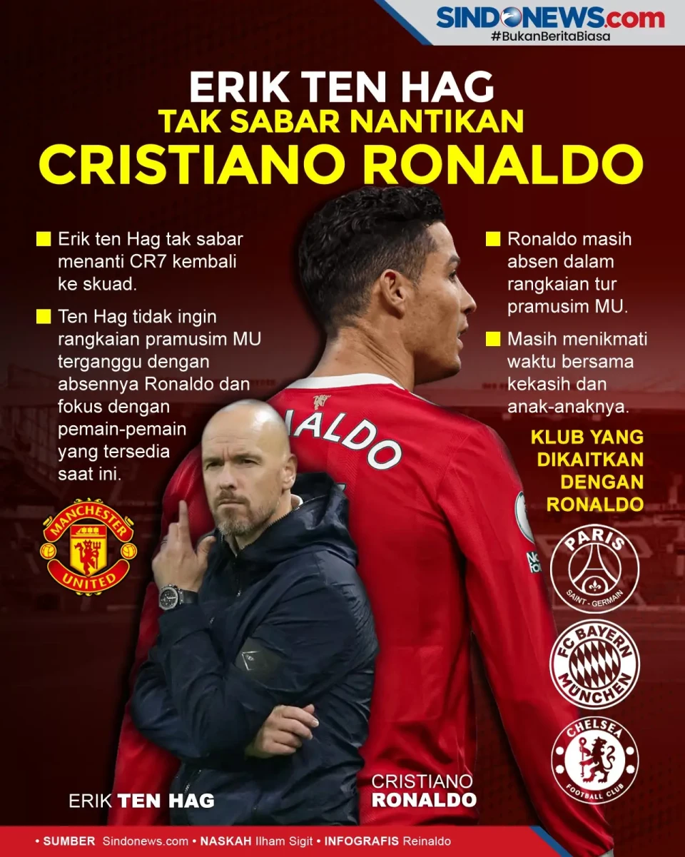 Erik ten Hag Tak Sabar...