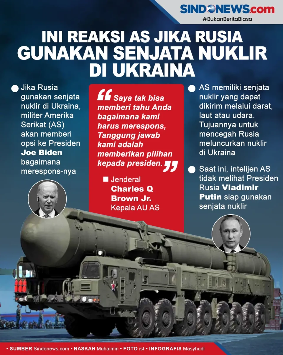 Ini Reaksi AS Jika Rusia...