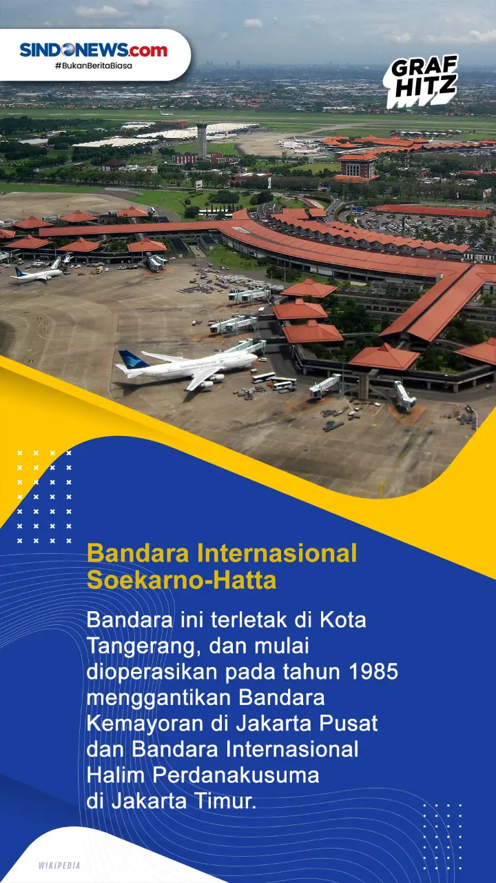 3 Bandara Terbesar di...