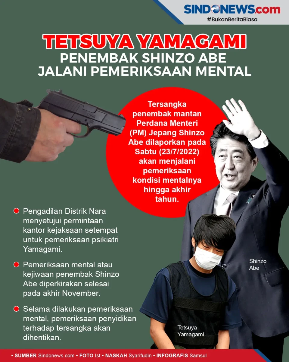 Tetsuya Yamagami, Penembak...
