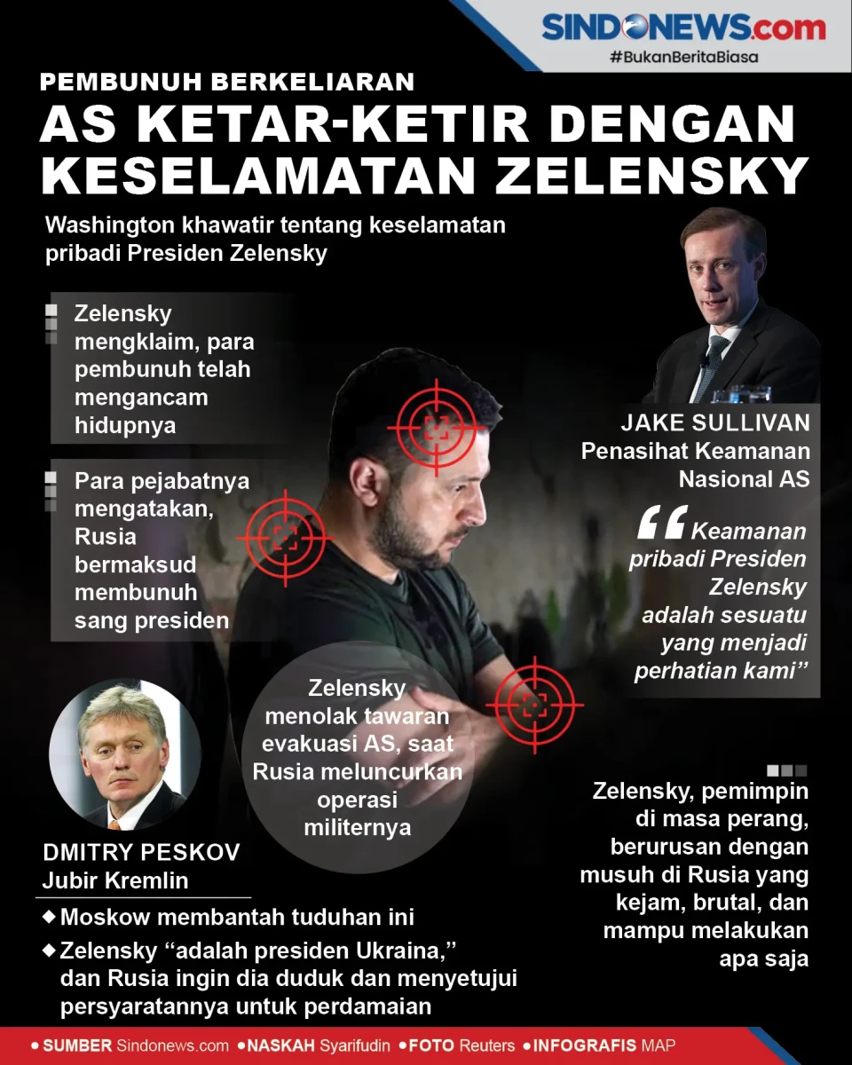 Pembunuh Berkeliaran,...