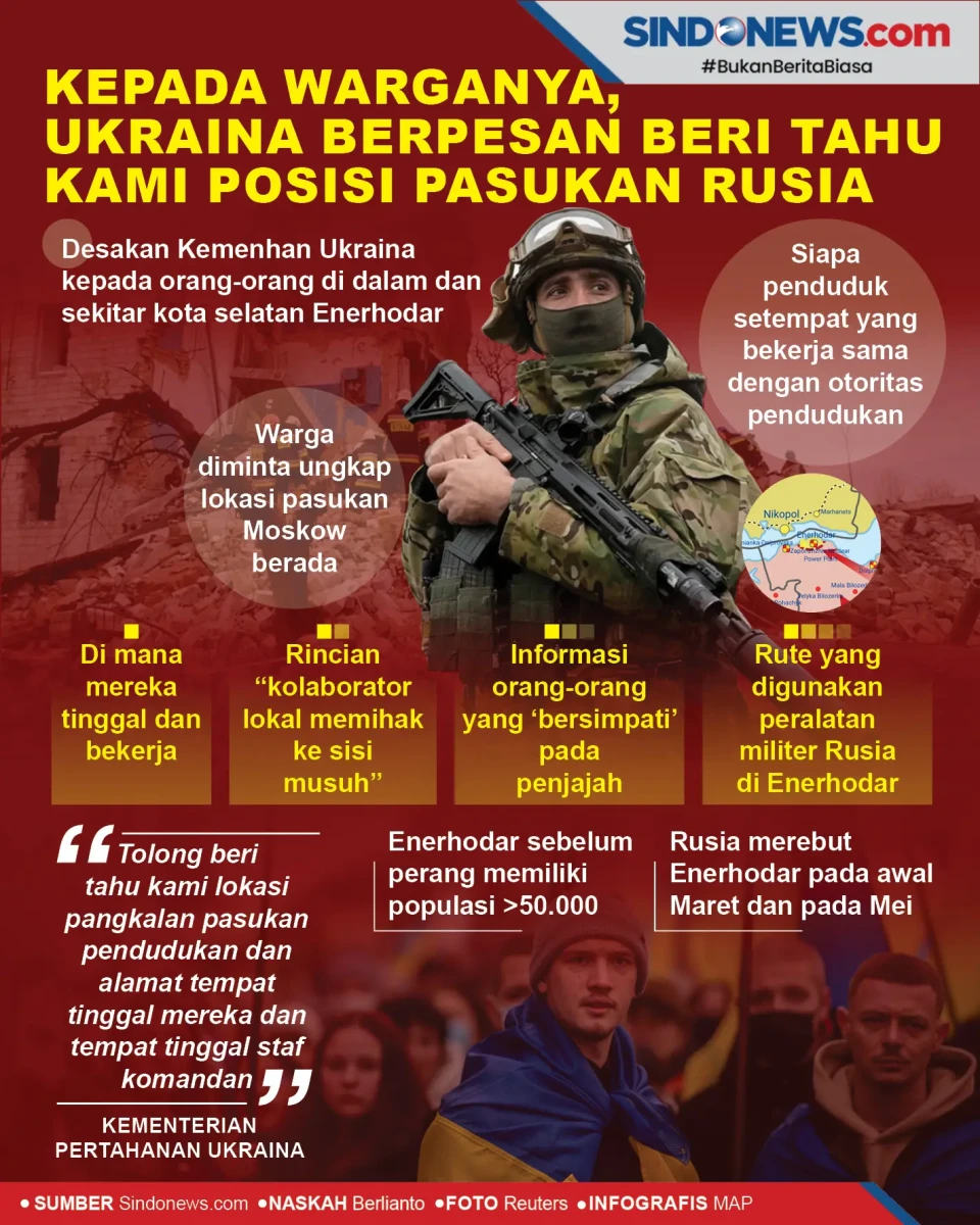 Kepada Warganya, Ukraina:...