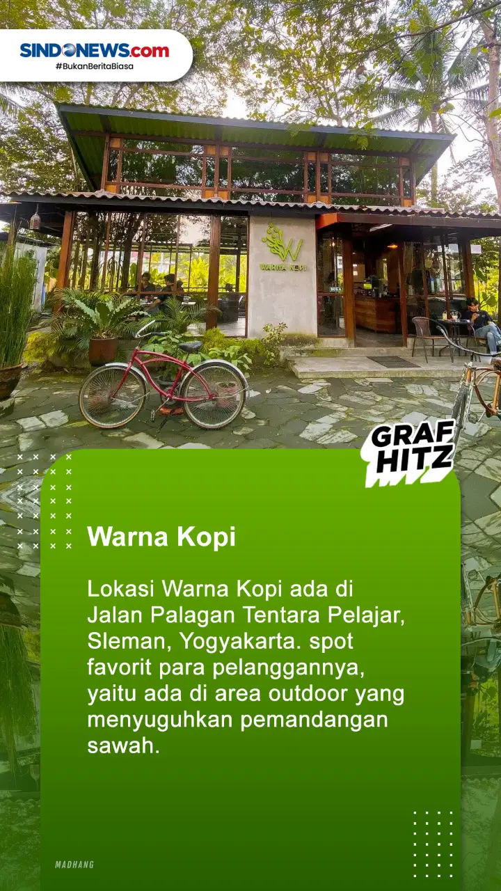 Empat Coffee Shop Memiliki...