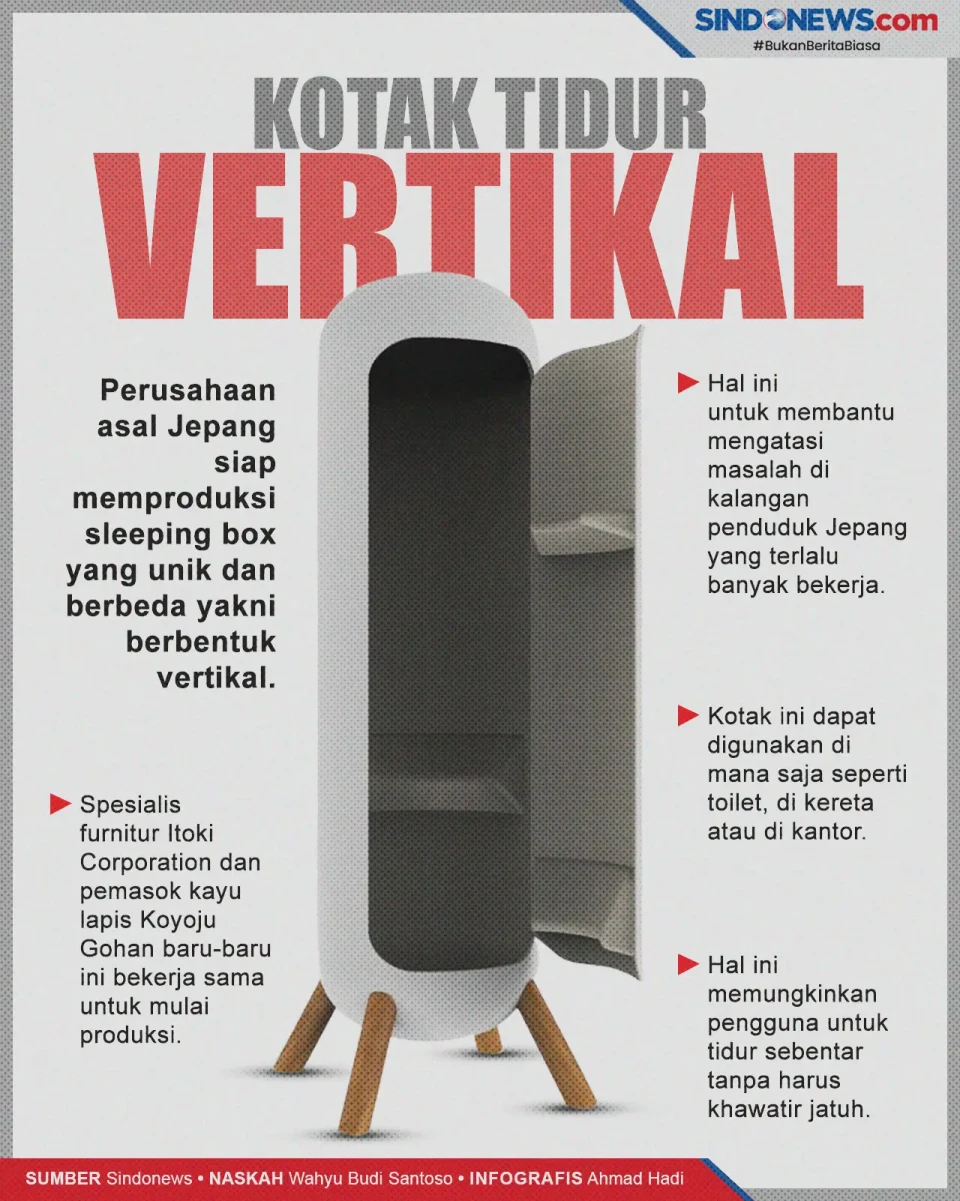 Unik, Perusahaan Jepang...